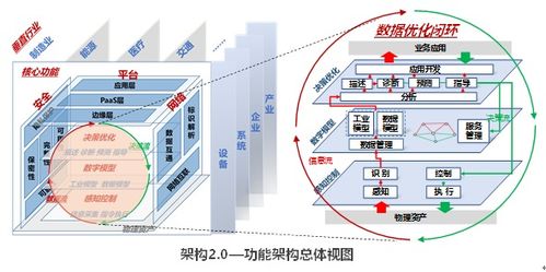雅萬高鐵信息系統(tǒng)運(yùn)行維護(hù)服務(wù)，保障時(shí)速350公里新篇章